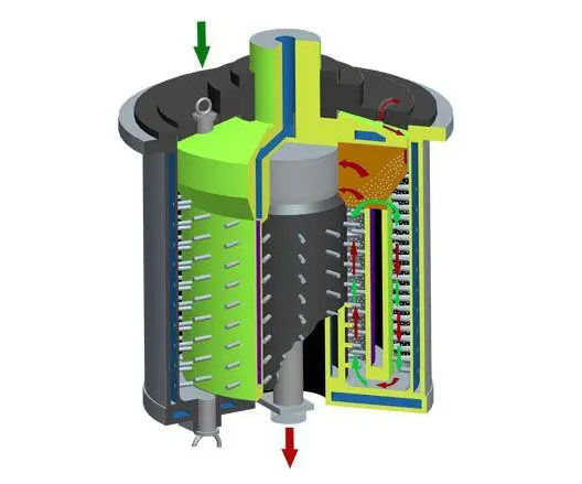 立（lì）式研磨機